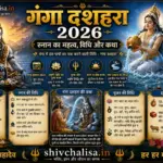 Ganga Dussehra 2026